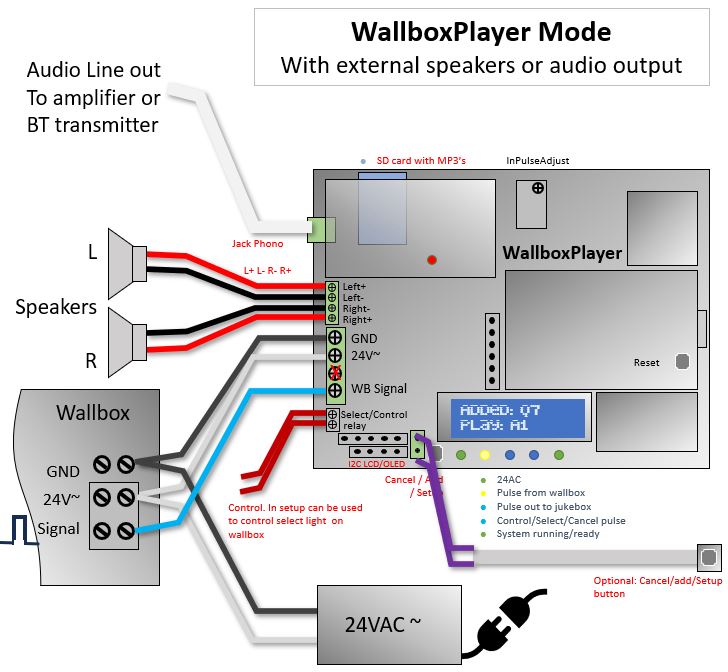 InstallDrawing3WA